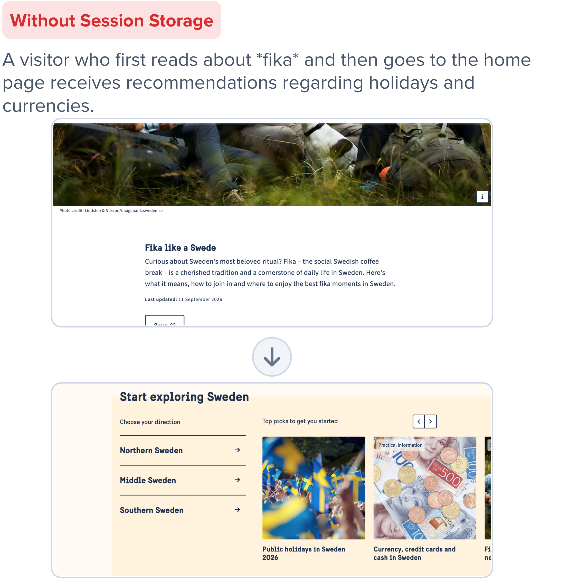 Example of Session Storage