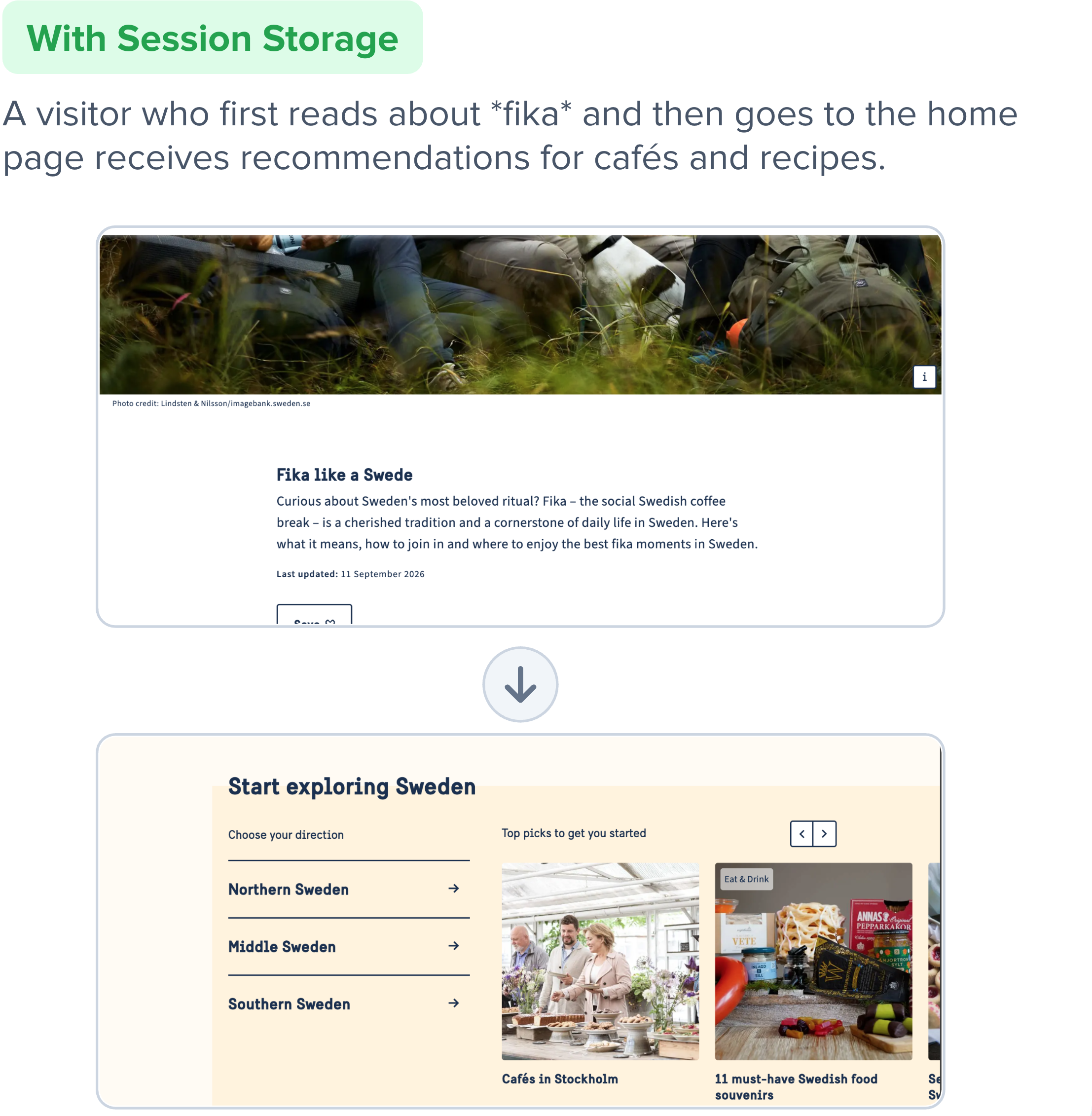 Example of Session Storage